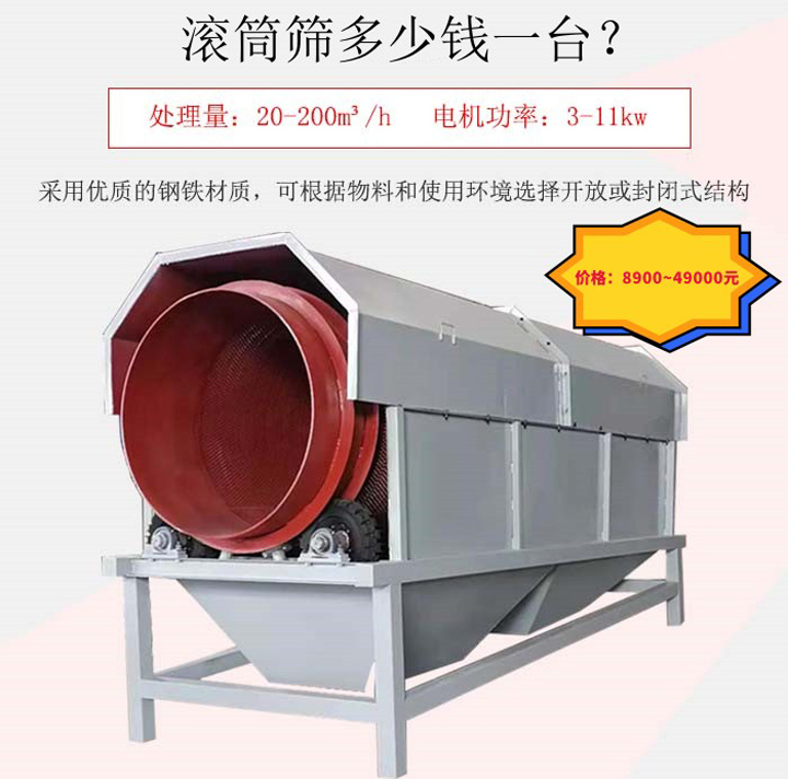 滾筒篩多少錢一臺？